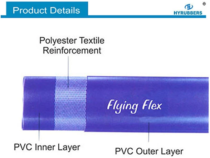 Blue, Orange PVC Layflat Hose, Hose for Irrigation